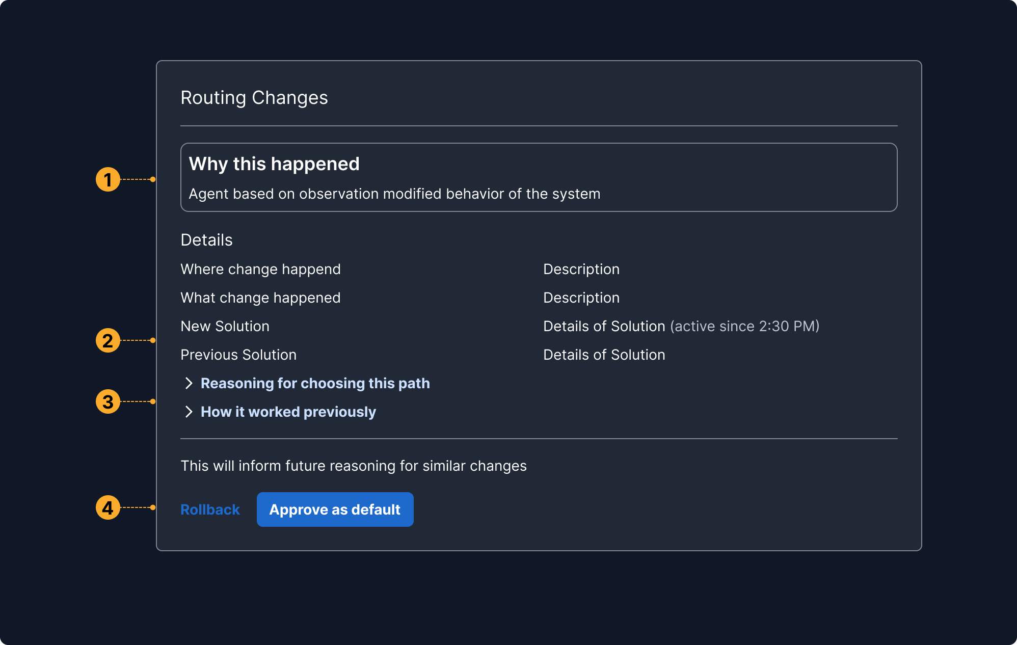Behavior Tuning Over Time